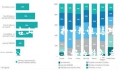 在填写Tokenim身份名称时，
