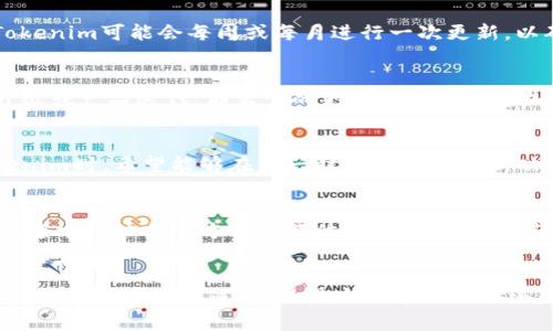 关于Tokenim更新频率的问题，实际上，它会根据市场需求、项目进展以及技术更新等多种因素而变化。一般而言，Tokenim可能会每周或每月进行一次更新，以确保用户获得最新的信息和功能。

Tokenim更新的周期标准
在数字货币和区块链领域，更新的频率通常与项目的活跃度和开发的动态紧密相关。如果一个项目正在经历技术升级或产品迭代，那么它的更新就可能会更加频繁。反之，如果项目进入稳定期，更新频率可能会降低。

为何更新频率重要
频繁的更新不仅能够给用户带来最新的功能和修复，还是项目团队对用户反馈的重视程度的体现。用户在使用Tokenim时，希望能够在第一时间内享受到新功能，同时也希望及时解决遇到的问题。通过快速的更新，项目团队可以展示他们的响应能力以及对用户体验的承诺。

用户如何获取更新信息
Tokenim通常会通过官方网站、社交媒体平台、社群及新闻推送等多种形式发布更新信息。用户可以通过关注项目的官方网站或官方社交媒体账号，第一时间获取最新的更新动态。此外，参与社区讨论也是了解项目动态的好方法。

总结
总之，Tokenim的更新频率与项目发展、用户需求密切相关。为了确保能够获得最新的功能和体验，建议用户随时关注项目的官方渠道。无论是新功能的推出还是问题的修复，更新保持着Tokenim的活力和用户的粘性。