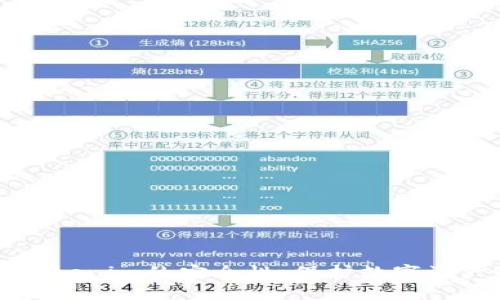 深入解读Tokenim的安全性：保护数字资产的新标准
