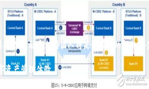 在TP钱包中，USDT的显示与多个因素有关。TP钱包是一款支持多种加密货币的数字钱包，USDT（Tether）作为一种稳定币，通常会显示在支持的货币列表中。以下是一些可能影响您在TP钱包中查看USDT的方法及注意事项。

1. 确认USDT是否已添加到钱包中

首先，确保您的TP钱包中已经添加了USDT。TP钱包通常允许用户手动添加显示的代币。如果您没有看到USDT，您可以通过以下步骤进行添加：

ol
    li打开TP钱包应用。/li
    li点击“资产”或“钱包”选项。/li
    li寻找到“添加代币”或“管理代币”的选项。/li
    li在搜索框中输入“USDT”，然后选择添加。/li
/ol

这样，您的USDT余额就应该会出现在钱包中。如果您仍然找不到USDT，可能需要检查其他设置或更新您的应用程序。

2. 确保您使用的是正确的网络

USDT可以在不同的区块链网络上存在，比如Ethereum（以太坊）、Tron（波场）和BSC（币安智能链）等。您需要确保您的TP钱包选择的是正确的网络。如果您在一个网络上接收了USDT，但您的钱包查看的是另一个网络，将无法查看到相关的资产。

例如，如果您的USDT是通过Ethereum网络发送的，但您在TP钱包中查看的是Tron网络，那么您是看不到这些USDT的。请检查您的资产网络，并确保它与接收或发送USDT时使用的网络一致。

3. 检查区块链状态

区块链网络偶尔会出现拥堵，导致交易确认时间延长。USDT的交易确认需要依赖于所选择的网络。如果您最近进行了一笔USDT转账，可能需要一些时间才能在钱包中显示。这种情况下，您可以利用区块链浏览器来追踪您的交易状态。

4. 钱包版本与更新

确保您使用的是TP钱包的最新版本。旧版本可能存在一些已知的bug或不兼容的问题，影响USDT等代币的显示。及时更新应用程序，以确保您拥有最新的功能和安全性。

您可以访问TP钱包的官方网站或应用商店检查更新。更新后，重新打开应用，查看USDT是否正常显示。

5. 客服与社区支持

如果上述步骤都无法解决您的问题，您可以考虑联系TP钱包的客服或社区支持。提供详细的信息，比如您的钱包版本、操作步骤和出现的问题，以便他们为您提供更具针对性的帮助。

总结

要确保在TP钱包中成功查看USDT，您需要确认是否已将其添加至钱包，检查网络选择、交易状态以及钱包版本。遇到问题时，联系支持团队将是最有效的解决方案之一。在使用数字钱包的过程中，了解各类代币的操作细节会使您的使用体验更加顺畅，确保您掌握自己的资产。 

无论您是新手还是老手，确保对钱包进行定期管理和检查，可以帮助您避免潜在的问题，享受更加安全和愉快的数字资产管理体验。