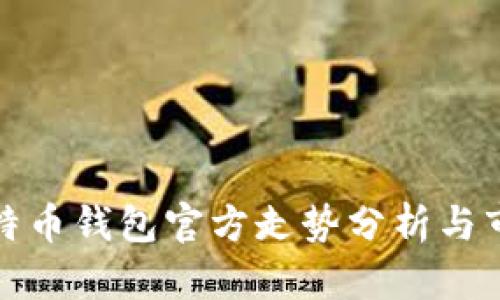 最新比特币钱包官方走势分析与市场动态