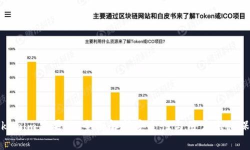 Tokenim苹果版：全面解析安全性与用户隐私保护