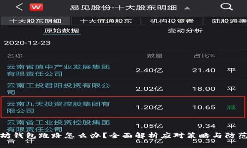 以太坊钱包跑路怎么办？全面解析应对策略与防范措施