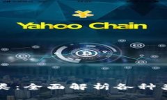 以太坊钱包的分类：全面