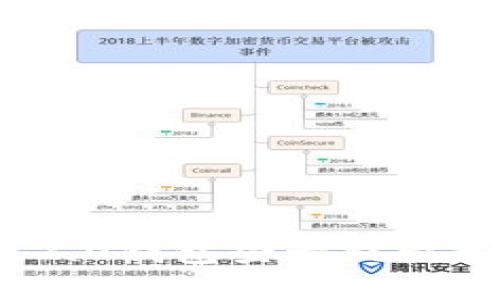 解决Tokenim 2.0钱包登录提示无效的最佳方法