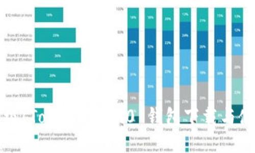 全新升级！Tokenim 2.0 钱包下载与使用指南