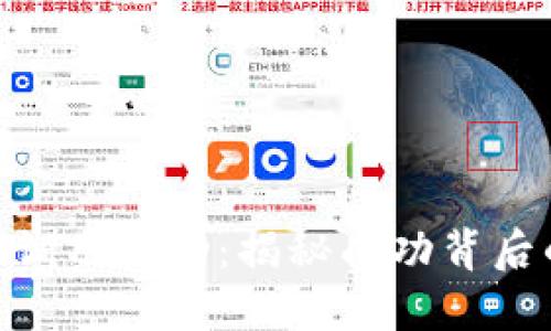 Tokenim合约调用成功：揭秘成功背后的技术与创新