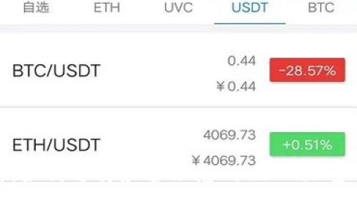 全面解析：如何选择和管理您的USDT加密货币钱包