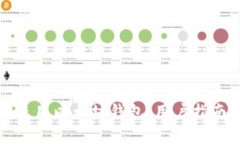 如何选择和使用以太坊钱