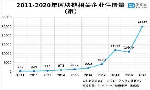 国内常用的以太坊钱包大盘点：你的数字资产安全伴侣