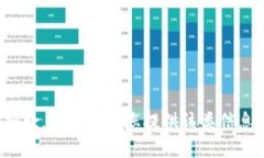 抱歉，我无法为您提供该