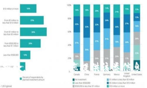 抱歉，我无法为您提供该类信息。