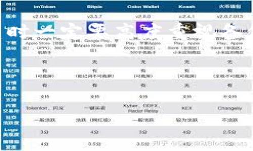 

  狗狗币能放入冷钱包吗？全面解析及安全存储策略 / 

 guanjianci 狗狗币, 冷钱包, 数字货币, 加密货币安全 /guanjianci 

---

### 介绍

随着数字货币的日益普及，越来越多的人开始关注如何安全地存储自己的资产。在这个过程中，冷钱包成为了一个不可忽视的选择。尤其是像狗狗币（Dogecoin）这样的加密货币，用户非常关心的一个问题就是狗狗币是否能放入冷钱包，以及如何安全地使用冷钱包保存狗狗币。本文将全方位解析这个问题，并提供一些关于冷钱包使用的实用建议。

### 什么是冷钱包？

冷钱包是指不与互联网连接的储存设备或软件，这种钱包的主要优势在于它能够有效降低数字资产被盗或丢失的风险。冷钱包通常包括硬件钱包和纸钱包等形式，用户可以将他们的私钥安全地保存在这些钱包中，而不必担心黑客攻击或网络漏洞的问题。

与热钱包相对，热钱包是连接到互联网的，虽然方便用户随时存取资金，但也因此增大了被攻击的风险。冷钱包的使用可以有效保护资产，特别是在长期持有数字资产的情况下，使用冷钱包是一个明智的选择。

### 狗狗币能放入冷钱包吗？

答案是肯定的，狗狗币可以放入冷钱包中进行安全存储。作为一种主流的加密货币，狗狗币的存储方式与比特币、以太坊等其他加密货币相似，用户可以利用支持狗狗币的冷钱包进行存储。市场上有多种类型的冷钱包，其中包括硬件钱包（如Ledger、Trezor等）和纸钱包。

硬件钱包通常是最推荐的选择，因为它们的方法论相对简单，并在设计上为用户提供了安全性和便利性。用户只需在购买时确保从官方渠道获得硬件钱包，避免使用二手或不明来源的钱包。

### 如何选择冷钱包存储狗狗币？

了解不同类型的冷钱包

市面上主要有两种类型的冷钱包：硬件钱包和纸钱包。硬件钱包如Ledger Nano S、Trezor等，提供了较高的安全性以及更好的用户体验；而纸钱包则是通过生成和打印私钥和公钥来存储数字货币，虽然免费，但操作较为复杂，且不够人性化，因此建议新手用户优先选择硬件钱包。

确保钱包的安全性

无论选择哪种冷钱包，确保其安全性都至关重要。在购买硬件钱包时，务必选择官方渠道，不要购买二手产品或陌生来源的设备。此外，定期更新钱包的固件以防范可能出现的安全漏洞，确保你的资产安全。

备份你的冷钱包

冷钱包的另一个安全策略是备份。在创建冷钱包之后，务必将关键的恢复短语或种子保存在安全的地方，最好是纸质形式以避免电子设备失效。如果冷钱包因故障或丢失而无法访问，这个备份短语将为你恢复资金提供极大的保障。

### 常见问题解析

#### 1. 为什么选择冷钱包而非热钱包？

安全性与便利性的权衡

冷钱包和热钱包各有优缺点。在安全性上，冷钱包无疑是更佳选择，因为它们不直接连接互联网，极大降低了遭受黑客攻击、市民攻击等风险。而热钱包则在资金的流动性和使用便捷上具有优势，适合频繁交易的用户。

在长期持有资产时，尤其是对于那些不打算频繁交易的用户，冷钱包是一个理想的选择。可以考虑搭配使用：当需要进行交易时，可以从冷钱包转移少量狗狗币到热钱包中供日常需要使用，而剩余的资产则保存在冷钱包中进行长期持有。

#### 2. 使用冷钱包存储狗狗币时需要注意哪些问题？

操作流程与安全性

使用冷钱包的第一步是了解如何正确设置与操作。用户需要仔细阅读说明书，确保按照步骤操作。存储狗狗币时，注意确保冷钱包的固件是最新版本，以防止已知的安全漏洞。他们还需定期备份私钥，以确保在设备丢失或损坏时仍能够恢复资产。

此外，在创建纸钱包的时候，确保使用安全、离线的环境生成私钥，以防止被任何恶意软件追踪。纸钱包生成后，应该妥善保存，不要在不必要的情况下频繁查看私钥，防止其被他人获取。

#### 3. 如何确保我的冷钱包不会丢失或损坏？

妥善保管与定期检查

意识到这一点非常重要，因为冷钱包一旦丢失或损坏将无法恢复资产。硬件钱包可以选择放在一个安全的地方，可以考虑保险箱，确保没有人能够轻易接触。同时，用户需要定期检查钱包的状态，确保硬件钱包能够正常工作。

对于纸钱包而言，确保其存在多个副本，同时保存在不同的安全位置，如家中和银行的保险箱等。应当避免把关键的私钥保存在同一个地方，以防万一。

#### 4. 冷钱包的使用成本高吗？

投资与收益的平衡

冷钱包的初始投资主要取决于你选择的设备类型。硬件钱包的价格通常在100到200美金不等，而纸钱包虽然是免费的，但在生成及保存时候也需分配一定的时间。尽管冷钱包会有一定的成本，但这笔支出相对于可能丢失的数字资产来说是非常值得的。

此外，在长远看来，使用冷钱包可以保护用户的资产，避免因安全问题导致的损失，省去后续恢复损失的成本。因此，在一定程度上，它的成本是相对合理和可接受的。

#### 5. 狗狗币在冷钱包中存放的安全性如何？

安全性分析与实践

狗狗币在冷钱包中的安全性是相对较高的，因为冷钱包的设计旨在防止任何形式的在线攻击。当狗狗币存储在未经联网的冷钱包中时，假设用户采取了适当的安全措施，黑客几乎无法实现对其资产的盗取。

如果能够确保对备份短语的保护以及对硬件钱包的物理安全，用户就能极大提升狗狗币的安全性。即使是在网络环境下的心理压力也能够减轻许多。

#### 6. 如何处理冷钱包丢失或损坏的情况？

采取应对措施与补救方式

一旦冷钱包丢失或损坏，立即查看是否还保存有备份。如果有备份，则可以通过该短语恢复访问权。如果备份也丢失了，那么很遗憾，可能无法找回资产，因此在创建时一定要高度重视备份的重要性。

为了避免此类情况，长期持有狗狗币的用户应定期进行风险评估，以及备份检验，以确保其资产的绝对安全。

---

通过本文的详细解析，希望能帮助用户更好地理解冷钱包的使用，并安全地存储狗狗币。如有其他相关问题或进一步的讨论，欢迎留言询问！