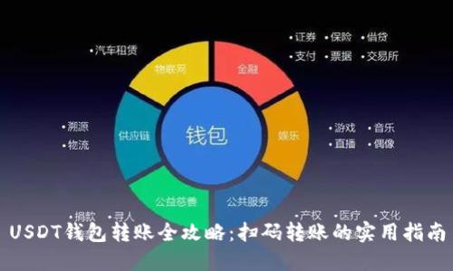 USDT钱包转账全攻略：扫码转账的实用指南