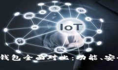 2023年比特币电子钱包全面