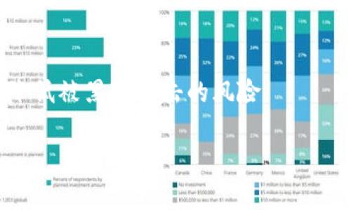   如何选择适合的 USDT 钱包提现，保障你的资产安全？ / 
 guanjianci USDT钱包, 提现, 数字资产, 区块链 /guanjianci 

随着数字货币的日益流行，USDT（Tether）作为一种稳定币，已经成为众多投资者的主要资产之一。尤其是在进行交易和转账时，USDT由于其稳定的价值，成为了许多人追捧的对象。但在使用USDT钱包进行提现时，很多用户可能会面临各种问题，比如如何选择合适的钱包、提现的流程、安全性以及手续费等。本文将详细介绍关于USDT钱包提现的各个方面，帮助你更好地管理自己的数字资产。

一、什么是USDT钱包？
USDT钱包是用于存储、管理和转账USDT的数字钱包，可以是软件钱包、硬件钱包、在线钱包或者纸钱包。每种钱包都有其特点和适用场景。

软件钱包通常是应用程序，可以在手机或电脑上安装，使用便利，但安全性相对较低。硬件钱包则是一种专门用于存储数字资产的设备，安全性较高，但是价格较贵。在线钱包通常由第三方平台提供，虽然使用方便，但存在一定的安全隐患。纸钱包则是将公钥和私钥打印出来，适合长期存储，但使用不便。

二、如何选择合适的USDT钱包？
选择合适的USDT钱包，首先需考虑资金安全。选择较为知名、用户评价高的钱包，可以降低风险。此外，确保钱包具备多重认证机制，增加账户安全性。

其次，钱包的使用便捷性也很重要。某些钱包可能界面复杂，操作不方便，容易导致用户在提现时出错。因此，选择一个简单易用的界面，可以提升用户体验。

最后，要考虑钱包的支持币种及交易所的配合。某些钱包可能只支持特定的币种，或者与某些交易所不兼容，在选择钱包时要提前确认。

三、USDT提现的基本流程
USDT的提现流程相对简单，通常分为以下几个步骤：
ol
    listrong创建钱包账户：/strong首先，你需要下载并安装一个可靠的USDT钱包，并完成注册流程。/li
    listrong充值USDT：/strong将你的USDT从交易所转入钱包，确保资金到账。/li
    listrong提出提现请求：/strong在钱包中找到“提现”选项，输入你想提现的金额和目标地址（确保该地址是正确的）。/li
    listrong确认信息：/strong核对提现信息，包括金额、地址和手续费等，确认无误后进行提现。/li
    listrong等待审核：/strong有一些钱包可能会对提现请求进行审核，审核通过后，USDT会被转入你指定的地址。/li
    listrong查看提现记录：/strong查询提现记录，确认资金是否到达目标地址。/li
/ol

四、USDT提现的安全性如何保障？
虽然USDT钱包提现流程相对简单，但安全性仍是用户最关心的问题。为了保护你的资产安全，以下几个方面值得注意：

首先，确保你的电脑和手机设备是安全的，安装防病毒软件，并避免在公共Wi-Fi下进行钱包操作。其次，使用强密码，并开启钱包的多重认证，防止账户被盗。此外，定期备份你的钱包，确保在设备损坏或丢失的情况下，可以恢复资产。

同时，尽量选择知名度高的钱包和交易所进行操作，这些平台通常具有良好的安全措施。最终，保持对自己操作的警惕，不要随意点击链接或下载不明文件，以免导致用户帐户泄露。

五、USDT提现手续费如何计算？
提现手续费根据不同的钱包和交易所有所不同，主要和下列因素有关：

首先，区块链网络拥堵情况会影响手续费的高低。在网络繁忙时，手续费通常会相应提高。其次，不同的钱包和平台可能对USDT提现规定了不同的手续费，有些可能是固定的，也有些可能是按比例收取。

因此，在选择钱包时，要事先了解相关的手续费信息，避免在提现时遇到不必要的开销。同时，比较多家钱包的手续费，选择一个合适的进行提现。

六、常见问题解答
h41. USDT钱包支持哪些提现方式？/h4
USDT钱包通常支持多种提现方式，包括转账至其他钱包、提现到银行账户、以及通过第三方平台进行兑换等。在选择提现方式时，要结合自己的需求和对安全性的考量，做出最优决策。

h42. 为什么我的USDT提现请求被拒绝？/h4
提现请求可能被拒绝的原因有很多，包括账户身份未认证、提现金额超出限制、目标地址不正确、网络拥堵导致无法及时处理等。用户在操作时应仔细核对信息，确保没有操作错误。

h43. USDT提现一般需要多长时间到账？/h4
USDT提现到账时间受到多种因素影响，如钱包的处理速度、网络的拥堵情况等。通常情况下，提现请求完成后，30分钟到几个小时内到账都是正常的，但在极端情况下，到账时间可能会延长。

h44. 如果我的USDT提现过程中出现问题，我该怎么办？/h4
如果在USDT提现过程中遇到问题，第一步要做的是检查钱包或交易所的官方公告，了解是否存在系统维护或网络问题。然后，可以联系客服进行咨询，通常他们会提供解决方案。保持良好的沟通是解决问题的关键。

h45. 我可以恢复丢失的USDT吗？/h4
如果丢失的USDT是由于错误的操作，如发送到错误的地址，恢复的机会几乎为零。因此，在进行任何操作之前，请务必仔细检查地址和金额。如果是钱包被盗，则需要及时更改密码并警惕账户安全。

h46. 如何保护我的USDT钱包不被黑客攻击？/h4
保护USDT钱包的安全机制多种多样，包括使用强密码、启用多重验证、定期更改密码、不在公共Wi-Fi下操作钱包等。此外，定期备份钱包，并对敏感信息保持高度的保密，可以大幅度降低被黑客攻击的风险。

通过以上的分析和解答，希望能帮助你更加深入地理解USDT钱包提现的相关知识，做出合理的决策。安全、便捷的提现不仅保护你的资产，还能提升你在数字货币投资中的成功率。