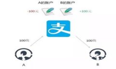 如何在TokenIM 2.0中提现BE