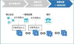 : 全面解析比特币钱包页面