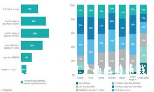 2023年最适合大众用户的比特币钱包推荐