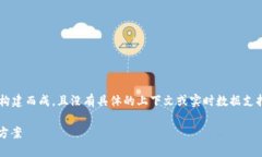 请注意，以下内容是基于当前的知识信息和假设