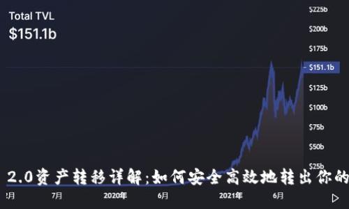 Tokenim 2.0资产转移详解：如何安全高效地转出你的数字资产