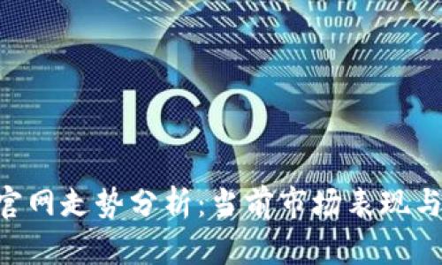 Tokenim官网走势分析：当前市场表现与未来趋势