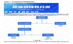    如何将USDT提取到Token.im钱包：详细步骤与注意