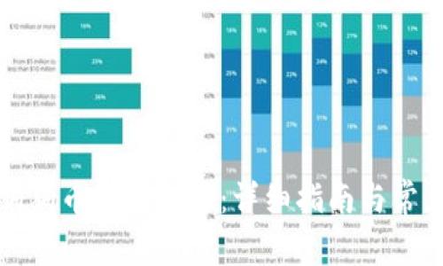 如何导入狗狗币钱包文件：详细指南与常见问题解答