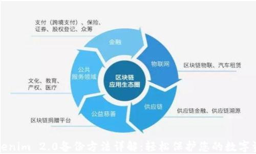 
Tokenim 2.0备份方法详解：轻松保护您的数字资产