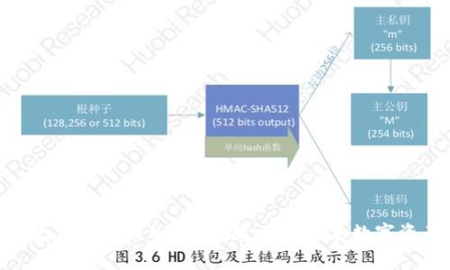 : 全面解析以太坊钱包及Web3技术 – 未来数字资产管理新选择