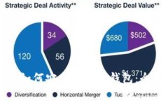 比特币如何安全地提到钱包：全面指南