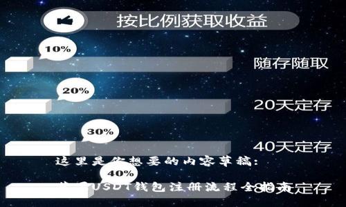 这里是你想要的内容草稿:

苹果USDT钱包注册流程全指南