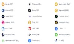 如何有效清理C盘中的比特