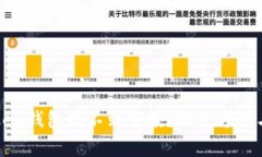 为什么我的Token钱包收不到