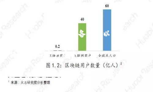 全面解析自由现金LCS与以太坊钱包：如何安全管理数字资产
自由现金LCS，以太坊钱包，数字资产管理，加密货币安全，区块链技术/guanjianci

在数字货币和区块链技术飞速发展的今天，越来越多的人开始关注如何有效管理其数字资产。自由现金LCS（Liberal Cash System）和以太坊钱包则是其中两个重要的概念和工具。本文将为您详细解析这两者之间的关系，以及如何安全管理和使用数字资产。

一、自由现金LCS是什么？
自由现金LCS是一种基于区块链技术的数字货币，旨在为用户提供一种自由、灵活且安全的交易方式。它的设计理念在于赋予用户对其资产的完全控制权，获取更好的财务自由。目前，自由现金LCS正逐渐在全球范围内获得用户的青睐。

自由现金LCS的核心特点包括：
ul
    li去中心化：由于其基于区块链技术，自由现金LCS摆脱了传统银行系统的束缚，使得用户可以直接进行点对点的交易。/li
    li匿名性：交易过程中的用户身份得以保护，确保了用户的隐私。/li
    li低交易费用：相较于传统的支付方式，自由现金LCS的交易费用通常要低得多，从而减少了用户的经济负担。/li
    li全球化：自由现金LCS不受地理位置的限制，任何地方的用户都可以参与其中。/li
/ul

二、以太坊钱包概述
以太坊钱包是用于存储、接收和发送以太坊（Ethereum）及其代币（如ERC20代币）的工具。以太坊作为全球第二大加密货币平台，不仅提供交易服务，还支持智能合约和去中心化应用（DApps）的开发。因此，以太坊钱包成为了区块链用户重要的资产管理工具。

以太坊钱包主要分为以下几类：
ul
    li热钱包：连接互联网，方便用户随时使用，如MetaMask、MyEtherWallet等。/li
    li冷钱包：不与互联网直接连接，适合长期存储，如Ledger、Trezor等硬件钱包。/li
    li纸钱包：将公钥和私钥记录在纸上，安全性高但使用不便，适合长期持有。/li
/ul

三、自由现金LCS与以太坊钱包的关系
自由现金LCS与以太坊钱包之间并没有直接的关系，但二者都属于区块链生态的组成部分，用户可以将自由现金LCS与以太坊钱包结合使用，以达到更好的资产管理目标。

例如，用户可以选择将自由现金LCS的收益转换为以太坊，从而在以太坊生态中进行投资和交易。同时，使用以太坊钱包可以更好地管理和保护这些资产，防止被黑客攻击或丢失。

四、如何安全管理自由现金LCS与以太坊钱包的资产
安全管理数字资产是每个用户都需认真对待的问题。以下是一些实用的建议：
ul
    li启用双重身份验证：无论是在使用自由现金LCS还是以太坊钱包时，启用双重身份验证可以提升账户的安全性。/li
    li定期更新软件：无论是钱包应用程序还是设备操作系统，保持更新可以防止已知安全漏洞被利用。/li
    li选择信誉良好的钱包服务提供商：确保使用知名、安全的钱包服务，以降低被攻击的风险。/li
    li备份私钥：务必将钱包的私钥或助记词安全备份，确保在设备丢失或损坏时能够恢复账户。/li
    li警惕网络钓鱼：不要随意点击不明链接或输入情報到不明网站，时刻保持警惕。/li
/ul

五、常见问题及详细解答

1. 自由现金LCS的主要用途是什么？
自由现金LCS的用途主要集中在以下几个方面：
首先，它可以用作日常交易的支付工具。由于其低交易成本和去中心化的特性，用户可以方便快捷地进行小额支付。其次，自由现金LCS也被广泛用于线上购物、捐赠以及各种服务的支付。此外，自由现金LCS还可作为投资工具，用户可以通过参与挖矿或在交易所进行买卖来获取收益。

在某些情况下，自由现金LCS也可以作为转账工具,用户可以方便地将资金转移到世界各地，无论是朋友、家人还是商业伙伴。这种点对点的转账方式不仅便捷，而且安全，为用户提供了更多灵活性。

然而需要注意的是，自由现金LCS的价值波动可能较大，因此在作为投资或支付工具时，用户应注意风险管理，确保自身资产的安全。

2. 如何选择合适的以太坊钱包？
选择合适的以太坊钱包，考虑以下几个因素：
首先，交易需求。热钱包通常适合经常进行交易的用户，因为它们方便快捷；而冷钱包则适合那些注重安全，愿意长期持有资产的用户。

其次是安全性。选择信誉良好的钱包服务提供商，查看用户评价，尽量选择行业内知名度高的品牌。此外，确保钱包具备双重身份验证和私钥保护机制。

最后，用户友好度也是选择钱包的重要考量因素。用户需根据自身的技术水平和使用习惯选择易于操作的钱包。例如，某些钱包提供简洁的用户界面，更适合新手；而功能强大的钱包则适合经验丰富的用户。

3. 如何将自由现金LCS转换为以太坊？
将自由现金LCS转换为以太坊，可以通过以下步骤进行：
第一步，选择一个支持自由现金LCS和以太坊交易的加密货币交易所。确保该交易所的安全性和稳定性，方便用户进行交易。

第二步，在交易所完成注册并通过身份验证，开设用户账户。然后，用户将自由现金LCS存入交易所的对应钱包地址。

第三步，用户在交易所选择自由现金LCS与以太坊的交易对，并进行相应的操作。输入想要转换的数量以确认交易，然后提交订单。交易所会根据市场行情即时进行兑换，用户注意相应的手续费。

最后，完成交易后，用户需将以太坊提取到自己的以太坊钱包，确保资产安全。交易结束后，可以查看账户余额以确认交易结果。

4. 自由现金LCS的未来前景如何？
自由现金LCS作为一种新兴的数字货币，前景受到许多因素的影响。首先，市场需求是推动自由现金LCS发展的关键。随着人们对去中心化金融工具的接受度逐渐提高，自由现金LCS的用户基础也将不断壮大。

其次，技术发展也将影响自由现金LCS的前景。随着区块链技术的不断创新与完善，自由现金LCS能够获得更多更好的应用场景与项目，从而增加其实际使用价值。

其次，媒体宣传和社区推广也是自由现金LCS成功的关键。通过有效的营销策略和用户教育，可以提高公众对自由现金LCS的认知度和认可度。

总的来说，自由现金LCS的未来前景取决于市场需求、技术发展和社区支持。用户有必要定期关注相关动态，随时调整投资策略，确保自身利益。

5. 数字资产的风险有哪些？
数字资产的风险主要包括以下几种：
第一，市场波动风险。数字货币的价值可能会受到市场情绪、政策变化等多种因素的影响，造成其价格的大幅波动。

第二，安全风险。黑客攻击、钓鱼网站等因素会导致数字资产的丢失，特别是个人用户若缺乏安全意识，可能在使用钱包或交易所时遭受损失。

第三，法律风险。数字货币在全球范围内的监管政策各不相同，某些国家可能会限制或禁止数字货币的交易，用户需注意法律规定，以保证自身的合法性。

最后，技术风险。区块链技术仍在不断更新换代，相关的技术缺陷也可能影响用户的投资安全。因此，用户有必要不断学习和适应数字资产的相关知识，以更好管理风险。

6. 如何提高以太坊钱包的安全性？
提高以太坊钱包的安全性，用户需采取一系列的防范措施：
首先，选择强密码并定期更新，避免使用简单或常见的密码，以减少被破解的风险。

其次，启用双重身份验证。如果钱包服务提供商支持此功能，用户务必启动，增加账户的安全性。

此外，用户应保持警惕，避免在公共网络环境下进行重要交易和操作，以免信息被盗取。同时，定期备份钱包的私钥，并妥善保存，确保在丢失设备时可以恢复账户。

最后，关注网络安全知识，及时更新钱包软件，确保使用安全、最新的版本。遵循这些措施，可以有效提高以太坊钱包的安全保障，确保资产安全。

总之，自由现金LCS和以太坊钱包各自有其独特的重要性，理解并掌握它们的使用技巧，对用户的数字资产管理至关重要。希望本文能帮助您更深入了解这两个重要的数字资产工具，以及如何安全管理您的资产。