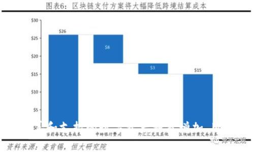   币安钱包USDT使用指南：存储、转账与安全防护/  

 guanjianci 币安钱包, USDT, 加密货币, 数字资产/ guanjianci 

随着加密货币市场的快速发展，USDT（Tether）作为一种稳定币，越来越受到大众用户的青睐。它通过与法币如美元保持1:1的锚定，使资金在多变的市场中保持稳定。而币安作为全球最大的加密货币交易平台之一，提供了安全且便捷的数字资产管理工具——币安钱包。本文将详细介绍币安钱包中如何使用USDT，包括存储、转账、交易及安全防护等多个方面，并且解答常见的相关问题。

币安钱包的基本介绍
币安钱包是币安平台为用户提供的一种在线数字资产存储工具，支持多种加密货币，包括USDT。用户可以通过币安钱包安全地存储、转账和管理他们的数字资产。币安钱包不仅易于使用，还集成了多种功能，例如直接在平台上交易、查看资产余额及市场行情等。

如何创建币安钱包账户
创建币安钱包账户非常简单。用户需要首先访问币安官方网站，并点击注册按钮。填写必要的个人信息，例如电子邮件地址、密码等。完成注册后，用户将收到一封确认邮件。点击邮件中的链接激活账户即可。在激活后，用户需要进行身份验证，以确保账户的安全性和合规性。在经过身份验证后，用户可以登录他们的币安钱包，开始存入USDT或其他数字资产。

如何向币安钱包存入USDT
向币安钱包存入USDT的步骤如下：
1. 登录币安账户，进入钱包页面。
2. 在“钱包”页面，选择“资金”选项卡，找到“存入”按钮，点击进入。
3. 选择USDT作为存入的资产。此时，系统将显示您的USDT地址。
4. 将这个地址复制，并在其他钱包或交易平台中发起USDT转账，或直接从其他账户发送USDT到您的币安钱包地址。
5. 转账完成后，您可以在币安钱包页面查看相应的USDT余额。

如何从币安钱包转账USDT
将USDT从币安钱包转账至其他钱包的步骤如下：
1. 登录币安钱包，进入USDT资产页面。
2. 选择“转出”或“提现”选项。
3. 输入您要转账至的钱包地址，注意确保地址的准确性，以免丢失资金。
4. 输入要转账的USDT数量，并确认交易信息。
5. 点击“发送”后，系统将为您生成交易记录。在确认交易完成后，转账的USDT将会从您的币安钱包中扣除，并发送到指定地址。

USDT的优势与使用场景
USDT作为一种稳定币，有许多优势，尤其适合用于交易和存储。首先，USDT与美元1:1的锚定，能够有效抵御市场波动，用户可以在大多数情况下使用USDT来进行交易，而不必担心资产的贬值。其次，USDT可以迅速转账，交易时间相对较短，这对于市场敏感型交易者尤其重要。此外，在DeFi（去中心化金融）和NFT（非同质化代币）等新兴领域，许多项目都开始接受USDT作为交易媒介，使其使用场景不断扩大。

币安钱包的安全防护措施
在使用币安钱包时，安全问题是用户最关心的。币安平台为用户提供了一系列的安全防护措施，包括但不限于以下几点：
1. 双重身份验证（2FA）：用户在登录和进行资金交易时可以启用双重身份验证，增加账户安全性。
2. 冷存储：币安采取冷存储技术，绝大部分用户的数字资产存储在离线环境中，防止黑客攻击。
3. 保险机制：币安为用户提供保险，以防止黑客攻击或系统漏洞导致的资产损失。
4. 实时监控：币安会对所有交易进行实时监控，及时发现并阻止可疑活动。
5. 定期审核：币安会定期进行安全审核，并及时修补发现的漏洞。

常见问题解答

1. 币安钱包是否支持所有种类的USDT？
币安钱包支持的USDT种类主要是基于TRC20和ERC20协议的USDT。用户在存取时需要注意选择正确的链，以避免资产的损失。

2. 在币安钱包交易USDT需要支付手续费吗？
在币安钱包内进行USDT的存储和转账时，根据不同的协议，可能会收取一定的交易手续费。手续费通常较为合理，用户可以在转账时查看相关信息。

3. 如果忘记币安钱包的密码怎么办？
如果用户忘记了币安钱包的密码，可以通过账户的“找回密码”功能进行恢复。用户需要提供绑定的电子邮件或手机号码，按照系统提示完成验证步骤。

4. 如何增强币安钱包的安全性？
用户可以通过以下方式增强币安钱包的安全性：启用双重身份验证，定期更换密码，避免在不安全的网络环境下进行交易，以及不随便分享自己的钱包地址和私钥等。

5. 在币安钱包中丢失USDT怎么办？
如果用户在币安钱包中发现USDT丢失，应首先检查交易记录，确认是否进行了错误的操作。如果确认是系统故障或黑客攻击，可以及时联系币安客服，请求他们的帮助与调查。

6. USDT是否存在风险？
尽管USDT作为稳定币相对安全，但仍然存在一定风险。市场波动、信任问题及管理风险等都是潜在因素。用户在使用USDT时需要了解这些风险，并根据个人风险承受能力来做出决策。

综上所述，币安钱包在USDT的存储和交易中提供了便利和安全保障。无论您是想要进行日常交易，还是长时间持有，币安钱包都将是一个不错的选择。未来随着币安钱包功能的进一步完善和支持的数字资产种类增加，用户的体验将愈发良好，建议用户持续关注相关动态，做到信息的实时获取。