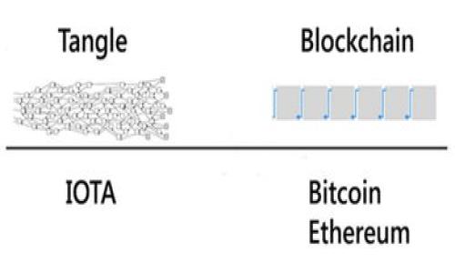 探讨比特币钱包的密钥与余额关系

比特币钱包, 比特币密钥, 比特币余额, 加密货币安全/guanjianci

比特币作为一种去中心化的数字货币，在近年来逐渐获得了越来越多用户的关注和使用。用户购买和存储比特币的主要工具是比特币钱包。许多人在使用比特币钱包时，可能会产生一些疑问，例如：如果比特币钱包没有余额，那么密钥是否仍然存在？本文将深入探讨这个问题，不仅回答“比特币钱包没钱有密钥吗”的问题，还将解析比特币钱包的工作原理、密钥的种类、以及如何安全管理比特币钱包等多个相关方面。

比特币钱包的基本概念
比特币钱包是一个软件程序或硬件设备，用于存储你的比特币和管理交易。钱包分为多种类型，包括软件钱包、硬件钱包和纸钱包。无论是哪种类型的钱包，其核心功能都在于提供一个地址供用户接收比特币，以及使用密钥进行签名交易。

在比特币钱包中，用户生成一对密钥：公钥和私钥。公钥用于生成钱包地址，可以与他人分享，用于接收比特币；私钥则是保管用户比特币的“钥匙”，只有拥有私钥的人才能控制钱包中存储的比特币。

比特币钱包中的密钥关系分析
对于“比特币钱包没钱有密钥吗”的问题，答案是肯定的：即使在钱包中没有比特币余额，密钥（即私钥和公钥）依然存在。比特币钱包的密钥不依赖于钱包中的余额。即使钱包本身没有任何比特币，你仍然可以使用现有的密钥进行交易。

重要的一点是，私钥的安全性对用户至关重要。无论你的比特币钱包中是否有余额，丢失私钥都会导致你无法访问钱包中的比特币。因此，确保私钥的安全存放是每个比特币用户的责任。

比特币钱包的种类与特性
比特币钱包主要分为两个类别：热钱包和冷钱包。热钱包是指需要联网的钱包，功能丰富、易于使用；冷钱包则是指安全性更高，但不常插入互联网的设备，例如硬件钱包和纸钱包。

不同类型的钱包适用于不同的场景。热钱包适合频繁交易的用户，而冷钱包则更适合长时间保存资产的用户。选择合适的钱包类型，对于保护用户的比特币资产至关重要。

如何安全管理比特币钱包
无论是哪种类型的钱包，用户都需要采取额外措施来保障钱包的安全。以下是一些建议：
ul
    li定期备份：定期备份钱包文件或密钥，以防数据丢失。/li
    li使用强密码：确保设置强密码以保护钱包访问。/li
    li启用双重验证：对于支持这种功能的钱包，建议开启双重验证以增加安全性。/li
    li保持软件更新：确保使用最新版本的钱包软件，以利用最新的安全补丁。/li
/ul

比特币钱包的余额增长机制
比特币的余额由区块链技术实现。用户通过发送和接收比特币，钱包中会显示出相应的余额。这一过程实际上是对互联网中一系列数据区块的验证和确认。当用户发送比特币时，该信息会被广播到整个网络，经过矿工的验证后，新增交易将被添加到区块链中。

比特币钱包常见问题

问题1: 比特币钱包怎样生成密钥对？
比特币钱包生成密钥对的过程相对复杂。首先，钱包软件利用基于密码学的理论生成随机数。这些随机数在被处理后，形成私钥。生成的私钥通过椭圆曲线密码学算法转化为公钥。公钥的哈希值最终被用作生成钱包地址。

问题2: 如果丢失私钥，会发生什么？
如果用户丢失了私钥，那么所有与之关联的比特币将无法被访问。比特币的性质决定了没有任何第三方能够恢复密钥。这就是为什么比特币用户被强烈建议妥善保管密钥的重要原因。

问题3: 比特币钱包如何进行恢复？
大多数比特币钱包允许用户创建恢复种子（通常由一串单词组成），这一种子在钱包丢失或损坏后可以用来恢复访问权限。用户应定期备份恢复种子，并将其保存在安全的地方。

问题4: 比特币钱包的安全漏洞有哪些？
常见的比特币钱包安全漏洞包括：社会工程攻击、恶意软件、硬件攻击等。用户应提高警惕，使用安全的软件，并保持设备的安全，避免下载来历不明的应用程序和文件。

问题5: 如何选择合适的比特币钱包？
选择比特币钱包时，用户需要考虑以下因素：钱包的安全性、易用性、支持的功能、兼容性等。用户应根据自身的需求，做出明智的选择，以保护自己的资产。

问题6: 如何安全地存储比特币？
用户可以参考多种方法来安全地存储比特币，包括使用冷钱包、加密存储区域等。确保使用强密码和双重身份验证，并定期备份数据，都是确保比特币安全的有效措施。

总结来说，比特币钱包是用户管理比特币的重要工具，密钥是管理比特币的核心要素。即使钱包中没有余额，密钥的存在依然不会受到影响，用户需要重视私钥的保护，以确保自身财富的安全。
