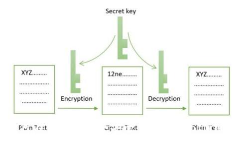 如何在以太钱包中安全使用TokenIM镜像？