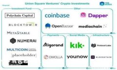 比特币钱包推荐：2023年最
