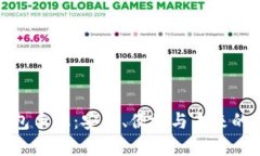 华为比特币钱包手机：安