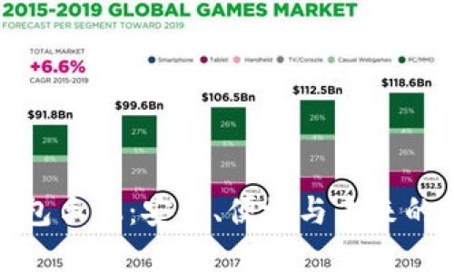 华为比特币钱包手机：安全、便捷与未来的数字货币体验
