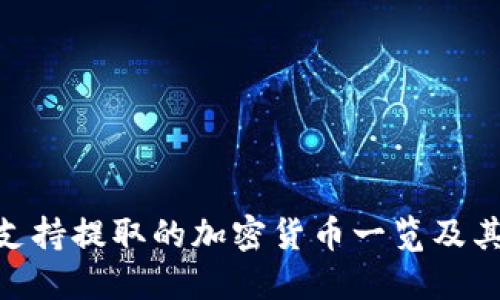 Tokenim支持提取的加密货币一览及其操作指南