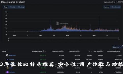 2023年最佳比特币推荐：安全性、用户体验与功能分析