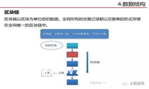 Tokenim币无价格的原因分析及未来展望